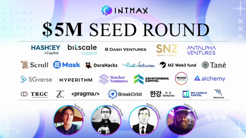 https://medium.com/intmax/intmax-raises-5m-seed-round-to-build-a-stateless-zkrollup-c7dcf69b1b92#id_token=eyJhbGciOiJSUzI1NiIsImtpZCI6Ijg2OTY5YWVjMzdhNzc4MGYxODgwNzg3NzU5M2JiYmY4Y2Y1ZGU1Y2UiLCJ0eXAiOiJKV1QifQ.eyJpc3MiOiJodHRwczovL2FjY291bnRzLmdvb2dsZS5jb20iLCJuYmYiOjE2ODI0MDgxNTEsImF1ZCI6IjIxNjI5NjAzNTgzNC1rMWs2cWUwNjBzMnRwMmEyamFtNGxqZGNtczAwc3R0Zy5hcHBzLmdvb2dsZXVzZXJjb250ZW50LmNvbSIsInN1YiI6IjEwNzE4NzY3OTI1NzM3MTc5MDUwOSIsImVtYWlsIjoia29zbG93c2tpYW5uZUBnbWFpbC5jb20iLCJlbWFpbF92ZXJpZmllZCI6dHJ1ZSwiYXpwIjoiMjE2Mjk2MDM1ODM0LWsxazZxZTA2MHMydHAyYTJqYW00bGpkY21zMDBzdHRnLmFwcHMuZ29vZ2xldXNlcmNvbnRlbnQuY29tIiwibmFtZSI6IkFubmUgSy4iLCJwaWN0dXJlIjoiaHR0cHM6Ly9saDMuZ29vZ2xldXNlcmNvbnRlbnQuY29tL2EvQUdObXl4WXlkODdaTVVTTjh4eFpBdnV0Z1RrSnZRb0tIUUx2aFlwdzNkcmM5Zz1zOTYtYyIsImdpdmVuX25hbWUiOiJBbm5lIiwiZmFtaWx5X25hbWUiOiJLLiIsImlhdCI6MTY4MjQwODQ1MSwiZXhwIjoxNjgyNDEyMDUxLCJqdGkiOiJjNjI0ODkxZTE4MzVhMmI4Mzc5OTg5ZGE1YmI5ZTM0YWQ4MTk0ODk4In0.xy0N4nZrloMA7rY-6-DkBcSFDSFYs2ICmYvTsD1Bd3pZdEr0knjdxJygKpypPWnZOZDxdX3MYfr5QbNp8mQl2VQf5N0izp0rsDjnRM0_uaBlz5cKZdbgfVTKdd7c8vbNln2D48eprW4vm5V18pTfhYHXkfHGTDqwIIFAJ4RaKbYj84KY2-fdDQMiWlhqHAen4g1fR8uGQDRtiFzIbGcm_TLY4vHTe1DoHoa8KFmTbay0VOjFCfeLKRocye70AyT2qkl1Aj4ugDOovJwMWRPHsKuIWuuKBOjEtYHMm_E9iI3hvJAWBBYUY181RQx2P6HVUmXmvosjvwKL3ACmrP2KkQ | © INTMAX, Ryodan Systems AG